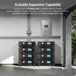 SunGoldPower CoreX 5 Pro Server Rack 48V 100AH Residential Energy Storage Battery Pack - 图片 6