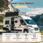ECO-WORTHY 12V 100Ah LiFePO4 Battery With Bluetooth And Low-Temperature Protection - 图片 9