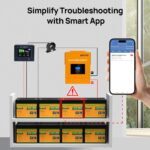 ECO-WORTHY 12V 100Ah LiFePO4 Battery With Bluetooth And Low-Temperature Protection - 图片 6