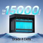 ECO-WORTHY 12V 100Ah LiFePO4 Battery With Bluetooth And Low-Temperature Protection - 图片 5