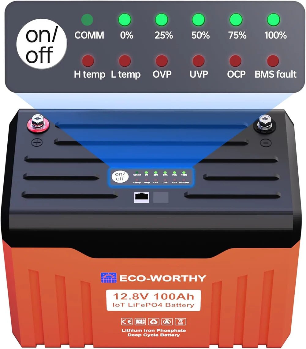 eco-worthy-12v-100ah-lithium-battery-with-battery-status-display-and-100a-bms-with-low-temp-protectionbatteriesus-l13080202108-1-5589354.jpg ECO-WORTHY 12V 100AH Lithium Battery with Battery Status Display and 100A BMS with Low-Temp Protection - 图片 1