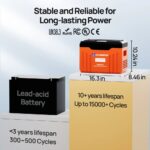 ECO-WORTHY 12V 300AH Lifepo4 Lithium Battery Bluetooth With SOC LEDs And Low Temp Protection - 图片 7