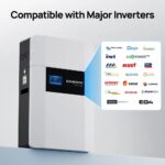 ECO-WORTHY 48V 100AH WallMount Indoor Battery With Conduit Box - 图片 11