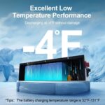 ECO-WORTHY 48V 50Ah Stackable LiFePO4 Battery - 图片 4
