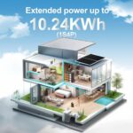 ECO-WORTHY 48V 50Ah Stackable LiFePO4 Battery - 图片 7