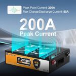 ECO-WORTHY 48V 50Ah Stackable LiFePO4 Battery - 图片 3