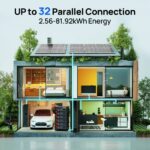 ECO-WORTHY 48V (51.2V) 50Ah Server Rack Battery - 图片 8