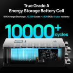 ECO-WORTHY 51.2V 280Ah LiFePO4 Battery - 图片 8
