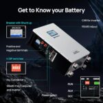 ECO-WORTHY 51.2V 280Ah LiFePO4 Battery - 图片 2