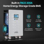 ECO-WORTHY 51.2V 280Ah LiFePO4 Battery - 图片 9