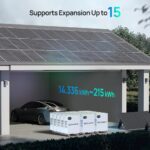ECO-WORTHY 51.2V 280Ah LiFePO4 Floor Standing Battery with 4 Footmaster Nylon Wheels for Off-grid Home Energy Storage - 图片 3