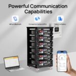ECO-WORTHY Cubix 100 48V 100Ah Server Rack Battery - 图片 8