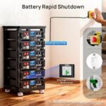 ECO-WORTHY Cubix 100 Pro 51.2V 100AH Server Rack Battery - 图片 10