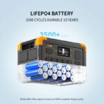 Pecron E1000LFP 1800W 1024Wh Portable Power Station - 图片 8