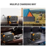 Pecron E1000LFP 1800W 1024Wh Portable Power Station - 图片 7