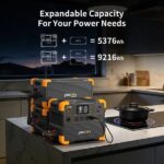 Pecron E1500LFP 2200W 1536Wh Expandable Portable Power Station - 图片 5