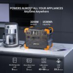 Pecron E1500LFP 2200W 1536Wh Expandable Portable Power Station - 图片 3