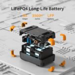 Pecron E1500LFP 2200W 1536Wh Expandable Portable Power Station - 图片 4