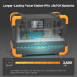 Pecron E2000LFP 2000W 1920Wh Expandable Portable Power Station - 图片 3