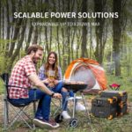 Pecron E2400LFP 2400W 2048Wh Portable Power Station - 图片 6