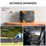 Pecron E2400LFP 2400W 2048Wh Portable Power Station - 图片 9