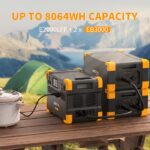 Pecron EB3000-24V 3072Wh Expansion Battery (for E2000LFP only) - 图片 4
