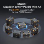 Pecron EP3800-48V 3840Wh Expansion Battery for E1500LFP/ E3600LFP/ E1000LFP/ E2400LFP/ F3000LFP - 图片 3