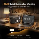 Pecron F1000LFP 1500W 1004Wh Portable Power Station - 图片 7