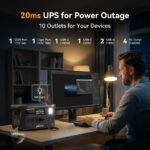 Pecron F1000LFP 1500W 1004Wh Portable Power Station - 图片 6