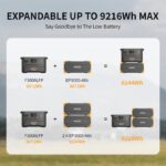Pecron F3000LFP 3600W 3072Wh Portable Power Station - 图片 3