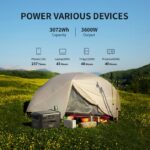 Pecron F3000LFP 3600W 3072Wh Portable Power Station - 图片 5