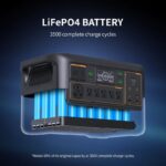 Pecron F3000LFP 3600W 3072Wh Portable Power Station - 图片 8