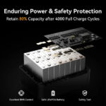 Pecron F5000LFP 7200W 5120Wh 120V/240V Portable Power Station - 图片 6