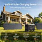 Pecron F5000LFP 7200W 5120Wh 120V/240V Portable Power Station - 图片 5