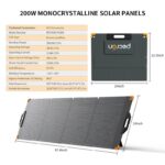 Pecron PV200 200W Monocrystalline Portable Solar Panel - 图片 3