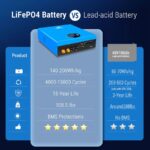 SunGoldPower 5.12kWh Powerwall LiFePO4 Lithium Battery - 图片 3