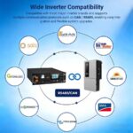 SunGoldPower CoreX 5 Pro Server Rack 48V 100AH Residential Energy Storage Battery Pack - 图片 5