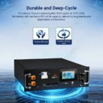 SunGoldPower CoreX 5 Pro Server Rack 48V 100AH Residential Energy Storage Battery Pack - 图片 4