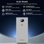 SunGoldPower PowerMax 51.2V 314AH Outdoor Energy Storage Battery UL1973 & UL9540A - 图片 2
