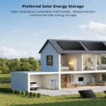 SunGoldPower PowerMax 51.2V 314AH Outdoor Energy Storage Battery UL1973 & UL9540A - 图片 7